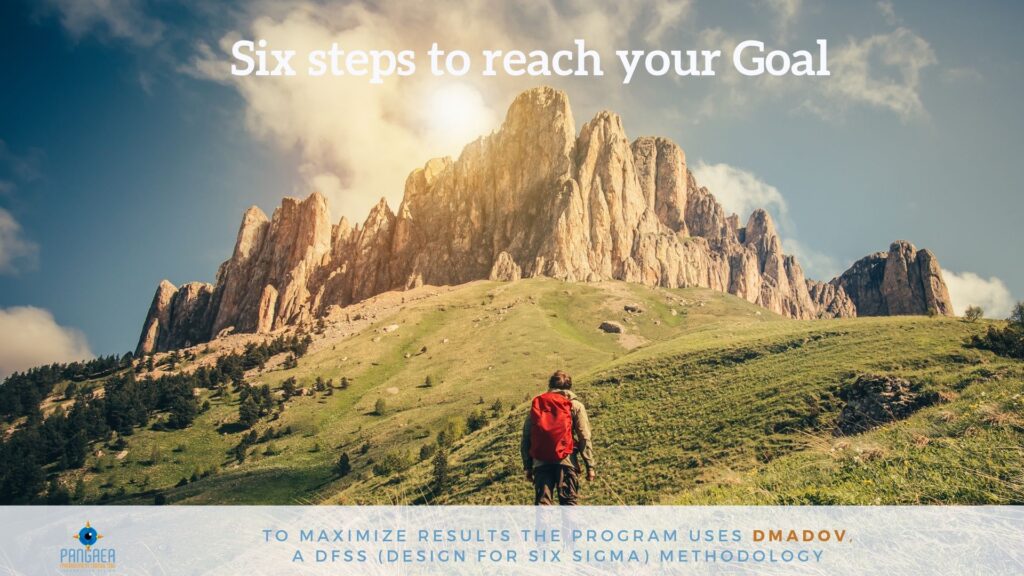 Six Sigma Steps to reach your goals